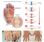 Charger l&#39;image dans la galerie, Crème Miracle – Fini les douleurs, raideurs et gonflements dès la première application !
